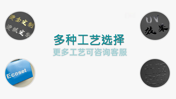 包裝盒定制